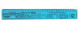 Линейка справочная Унипласт ХИМИЯ 30 см пластик прозрачный, ассорти